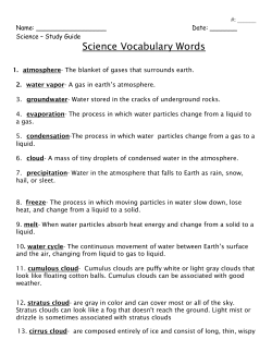 Science Vocabulary Words