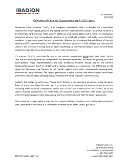 Overview of Ceramic Components use in CO2