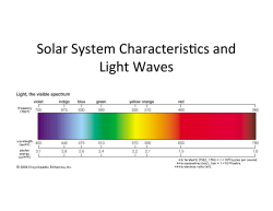 Lecture 3: Light Waves