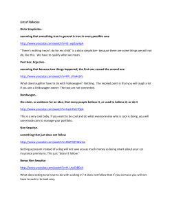 List of Fallacies Dicto Simpliciter