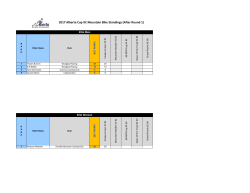 Alberta MTB XC Cup - Alberta Bicycle Association