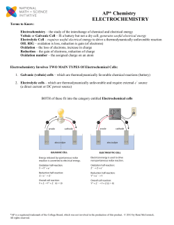 AP REVIEW ELECTROCHEMISTRY