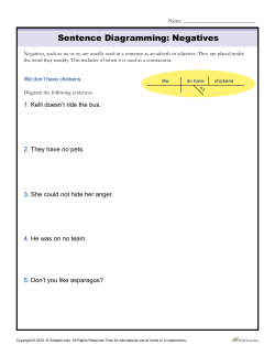 Sentence Diagramming: The Understood You