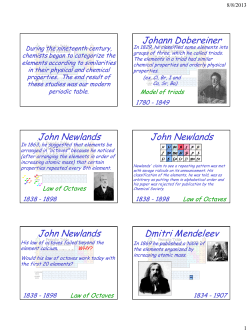 History of the Periodic Table Lecture