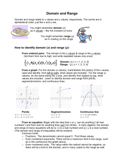 Domain and Range