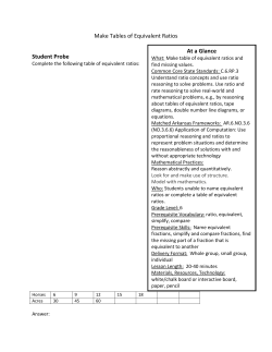 Make Tables of Equivalent Ratios