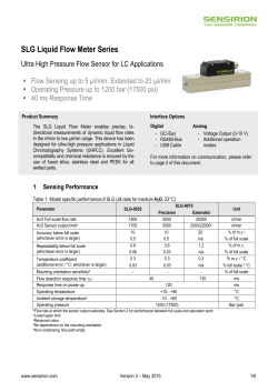 SLG Liquid Flow Meter Series