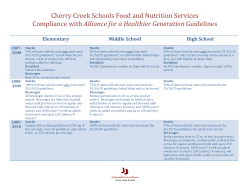 Cherry Creek Schools Food and Nutrition Services Compliance with