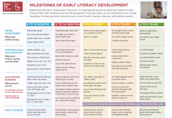 milestones of early literacy development