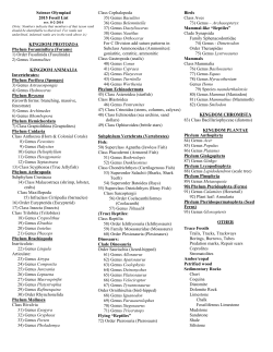 Fossil List - Science Olympiad