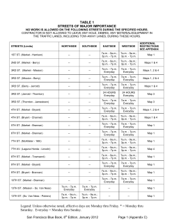 TABLE 1 STREETS OF MAJOR IMPORTANCE Legend: Unless