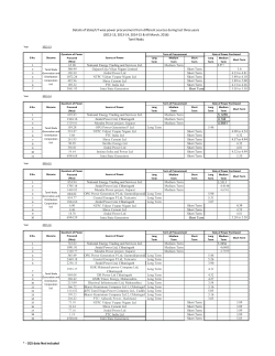 Tamilnadu - Tariff - MSTC E