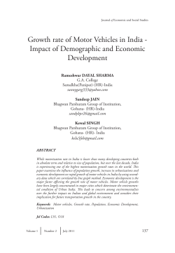 Growth rate of Motor Vehicles in India