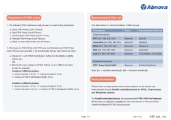 Preparation of FISH probe Recommended filter set