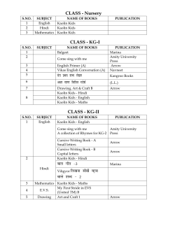CLASS - Nursery CLASS - KG-I esjk izFke `kCn