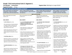 Grade 7 ELA Instructional Unit 3: Segment 1