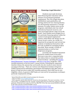 1 Financing a Legal Education* ** Students must make decisions