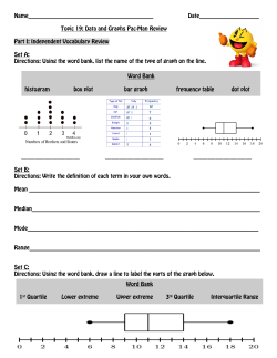 Data and Graphs Pac