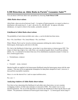 Understanding LOH Created from Allele Ratio