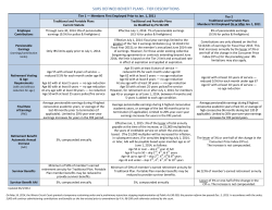 to view the Retirement Plan Comparison Chart