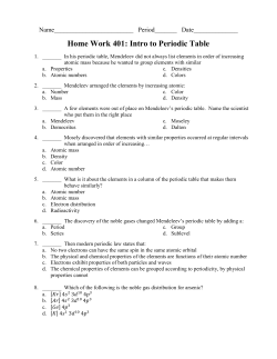 Home Work 401: Intro to Periodic Table