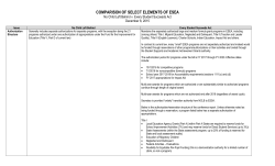 comparison of select elements of esea