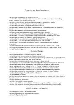 Properties and Uses of substances Chemical Changes Atomic