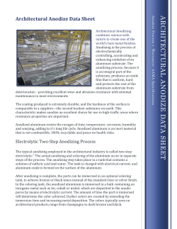 Architectural Anodize Data Sheet
