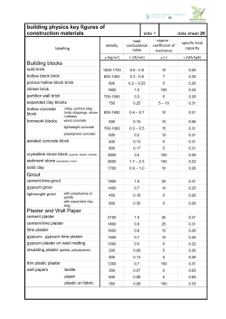 Building physics key figures of construction materials
