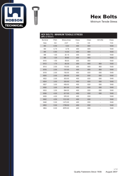 Hex Bolt Properties