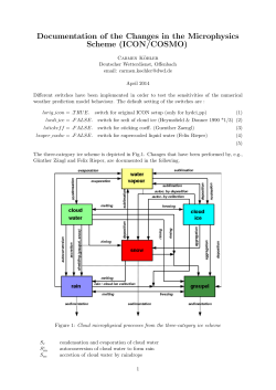 Documentation of the Changes in the Microphysics
