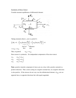 Symmetry of Stress Tensor Consider moment equilibrium of
