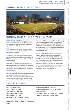 Durham Bulls Athletic Park