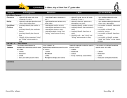 2/3 Challenge 5-1 Story Map of Short Text 2nd grade rubric