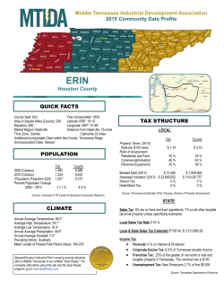 Houston County POPULATION QUICK FACTS CLIMATE TAX