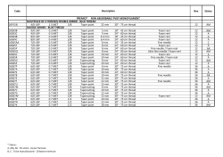 Code Box Status 26P15B 4/0 USP 1.5 MET 3/8 Taper point 22 mm