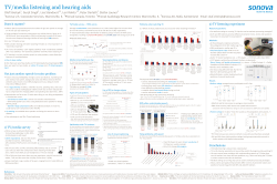 Poster. TV/media listening and hearing aids