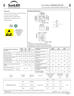 Part Number: XZMDKDGCBD110W Features Package Schematics