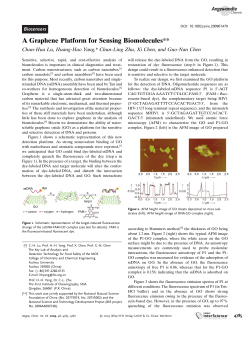A Graphene Platform for Sensing Biomolecules