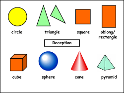 206 KB 5th Oct 2015 Vocabulary and Shape Mats by Year Group