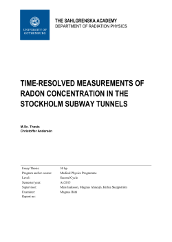 time-resolved measurements of radon concentration in the