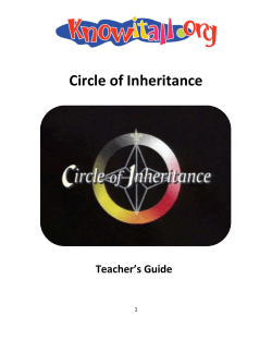 Circle of Inheritance