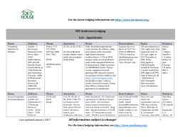 Joes House Apartments List