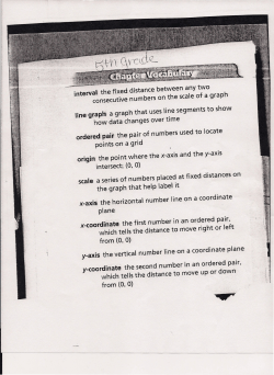 interval the fixed distance- between any two consecutive numbers