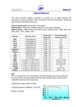 Material - IL Photonics