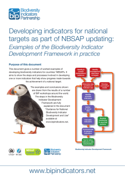 Developing indicators for national targets as part of NBSAP updating