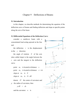 Chapter 9 Deflections of Beams