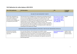 List of publications
