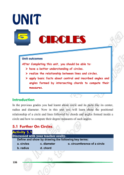 CIRCLES