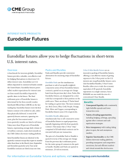 eurodollar Futures
